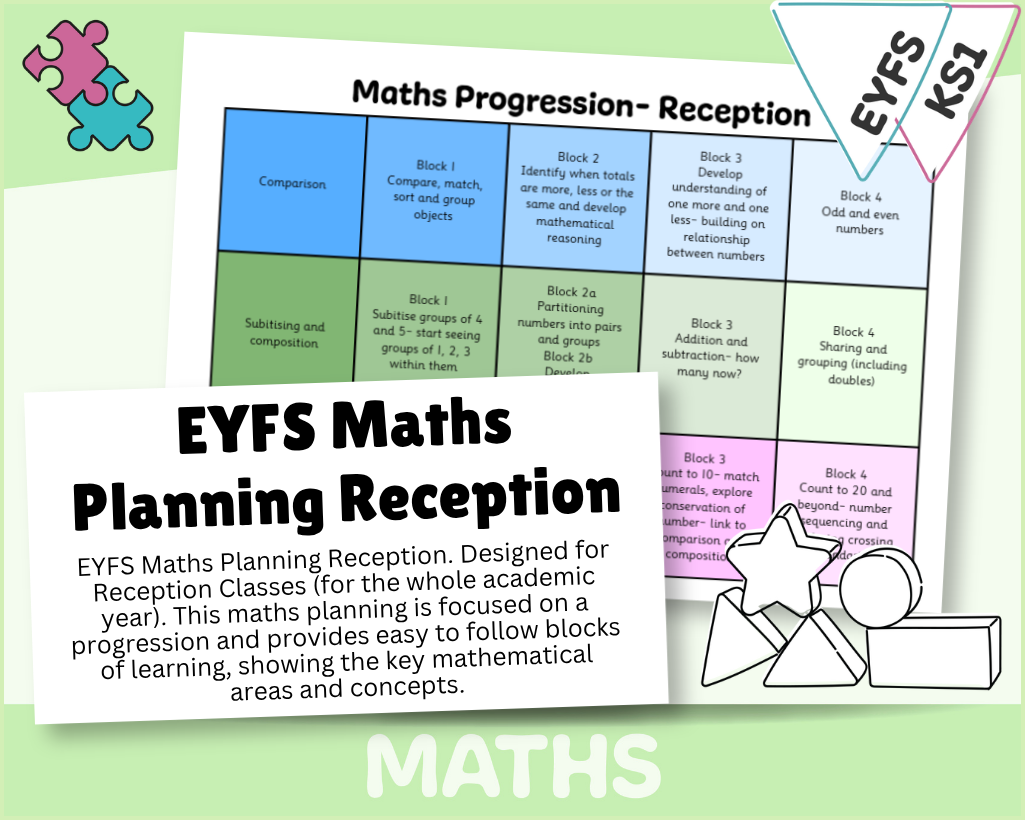 EYFS Maths Planning Reception - Is It Time To Play?